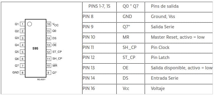 Registro De Desplazamiento De 8 Bits 74Hc595 74 Hc 595 Ampliar Salidas Arduino